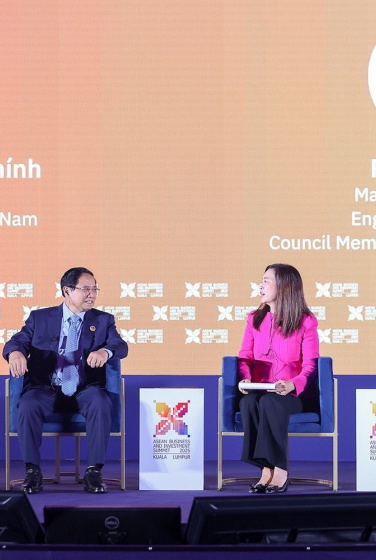 Thủ tướng tham dự Phiên đối thoại cấp cao tại Hội nghị Thượng đỉnh Kinh doanh và Đầu tư ASEAN 2025 (ABIS 2025).