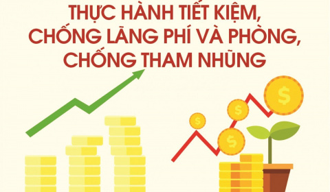 Công tác phòng chống tham nhũng, lãng phí, tiêu cực phải tiếp tục đổi mới tư duy, nhận thức, cách nghĩ, cách làm