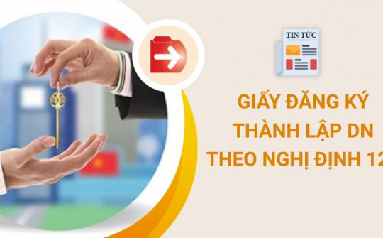 Liên thông thủ tục đăng ký thành lập DN, cấp mã số BHXH, đăng ký hóa đơn