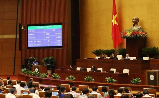 Nghị quyết điều chỉnh Chương trình xây dựng luật, pháp lệnh năm 2020