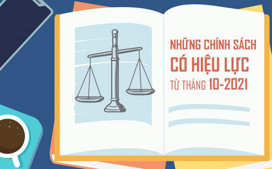 Chính sách nổi bật có hiệu lực từ tháng 10/2021