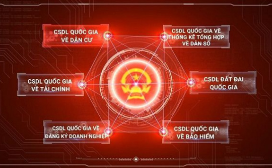 Thực hiện kết nối, chia sẻ thông tin giữa các cơ sở dữ liệu quốc gia