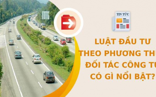 Tranh chấp đầu tư - Những vấn đề đặt ra đối với Luật Đầu tư theo phương thức đối tác công tư