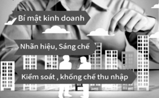Doanh nghiệp Việt cần lưu ý gì khi tiếp nhận nhượng quyền thương mại từ các doanh nghiệp quốc tế lớn