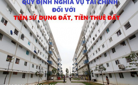Những quy định về các khoản nghĩa vụ tài chính từ đất đai: Tiền sử dụng đất, Tiền thuê đất
