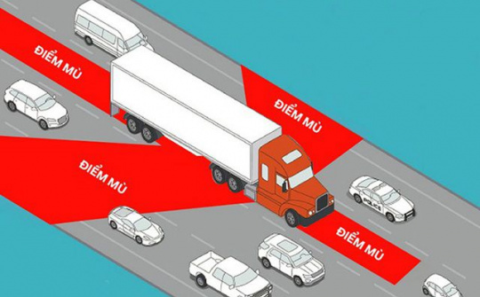 Người tham gia giao thông cần chú ý tránh đi vào "điểm mù" của xe ô tô
