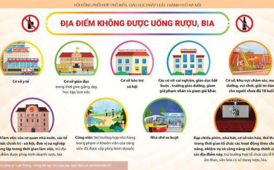 Phổ biến, giáo dục pháp luật: Đột phá từ chuyển đổi số