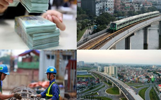 Quy định về xử phạt vi phạm hành chính trong lĩnh vực kế hoạch và đầu tư