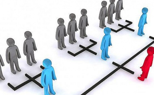 Quản lý hoạt động kinh doanh theo phương thức đa cấp