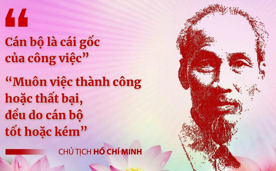 Tư tưởng Hồ Chí Minh về phòng, chống tham nhũng và sự vận dụng ở Việt Nam hiện nay