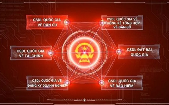 Tháo gỡ các “điểm nghẽn” triển khai Đề án 06