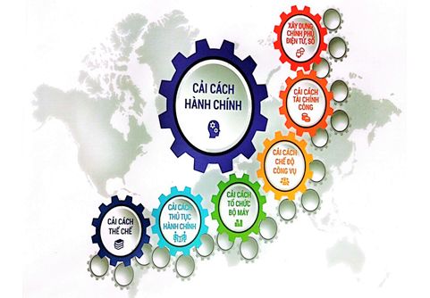 Tạo đột phá mạnh mẽ để nâng cao hiệu quả cải cách hành chính