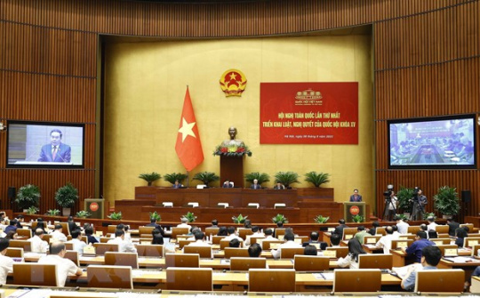 Hội nghị Toàn quốc triển khai luật, nghị quyết của Quốc hội khóa XV