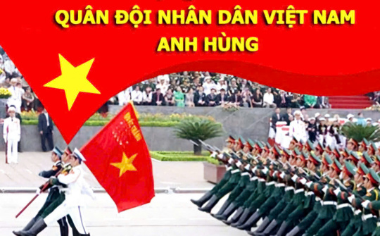 Đảng lãnh đạo tuyệt đối, trực tiếp về mọi mặt đối với Quân đội nhân dân Việt Nam