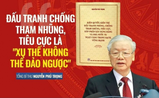Quan điểm chỉ đạo của Đảng ta về phòng, chống tham nhũng, tiêu cực trong công tác cán bộ hiện nay