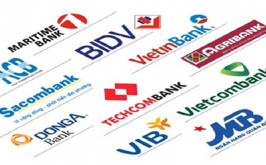 Quy định mức trích lập dự phòng rủi ro của tổ chức tín dụng