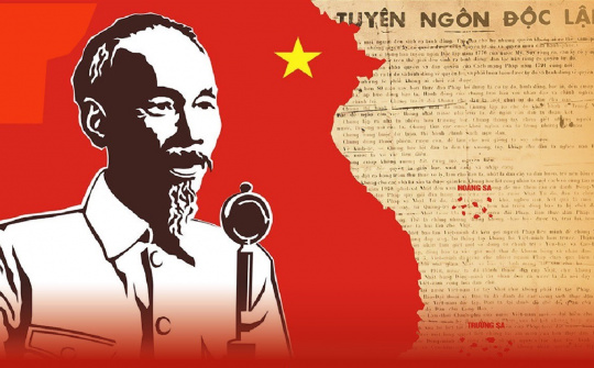 Vận dụng tư tưởng Hồ Chí Minh về nhân phẩm, nhân quyền trong xây dựng và phát triển đất nước Việt Nam hiện nay