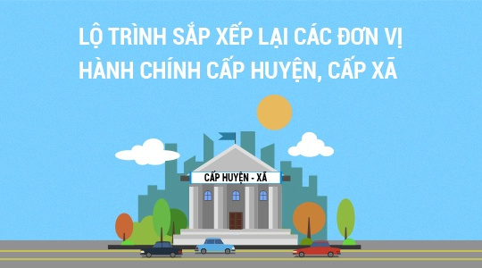 Giảm 13 đơn vị cấp huyện và 624 đơn vị cấp xã khi sắp xếp đơn vị hành chính giai đoạn 2023 - 2025