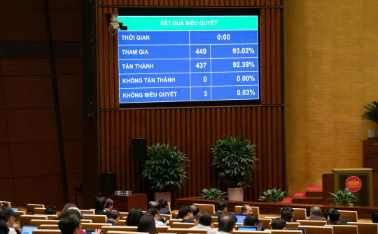 Luật Báo chí (sửa đổi) được thông qua với nhiều điểm mới