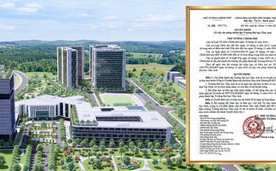 Thành lập Trường Đại học Tâm Anh