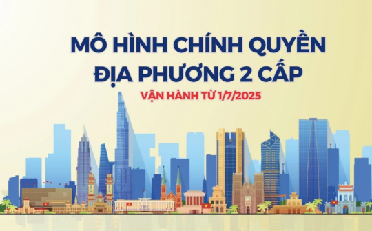 Không để chồng chéo pháp lý cản trở vận hành chính quyền địa phương 2 cấp