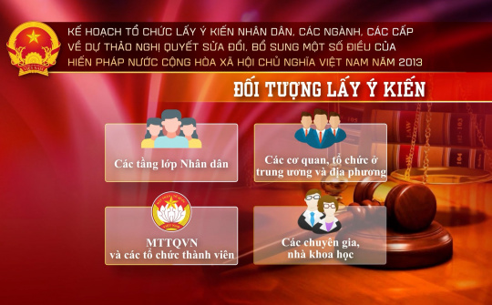 Lấy ý kiến về dự thảo Nghị quyết của Quốc hội sửa đổi, bổ sung một số điều của Hiến pháp năm 2013