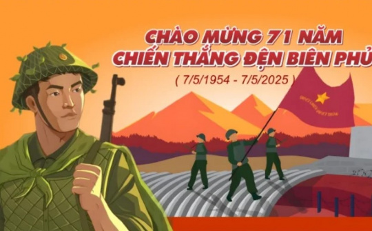 Chiến thắng Điện Biên Phủ - Bài học lịch sử và ý nghĩa đối với sự nghiệp đổi mới hiện nay