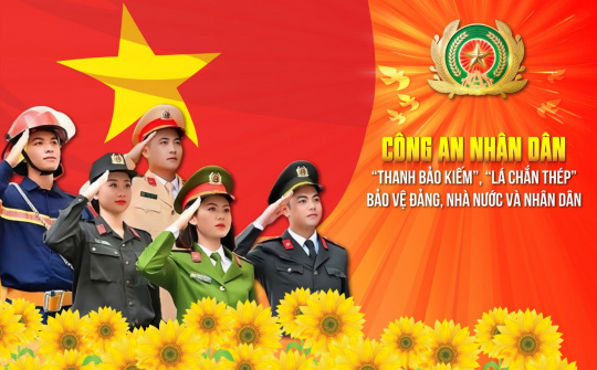 Công an nhân dân vì Đảng, vì dân
