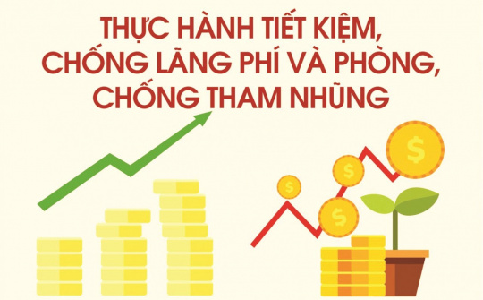 Công tác phòng chống tham nhũng, lãng phí, tiêu cực phải tiếp tục đổi mới tư duy, nhận thức, cách nghĩ, cách làm