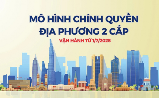 Nâng cao hiệu quả mô hình chính quyền địa phương 2 cấp