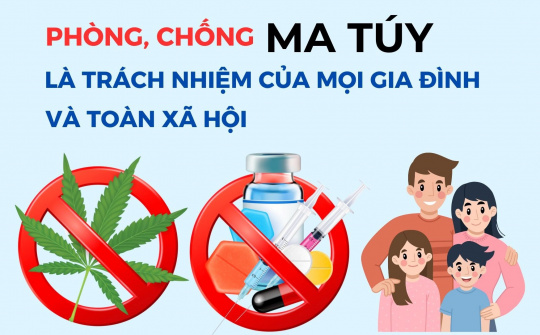 Tiêu chí phân bổ vốn ngân sách trung ương thực hiện Chương trình MTQG phòng, chống ma tuý