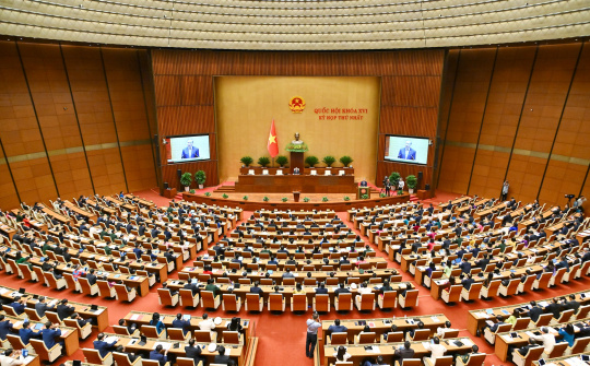 Đổi mới tư duy lập pháp – Khơi thông động lực phát triển đất nước