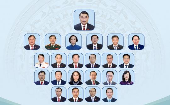 Thành viên Chính phủ nhiệm kỳ 2026-2031