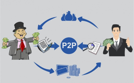 Sẽ thử nghiệm cơ chế cho vay ngang hàng