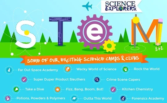 STEM - Chìa khóa của đổi mới giáo dục