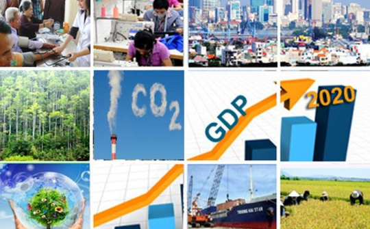 Chức năng, nhiệm vụ của Trung tâm Thông tin và Dự báo KTXH quốc gia