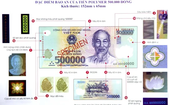 Đấu tranh phòng, chống tiền giả và bảo vệ tiền Việt Nam