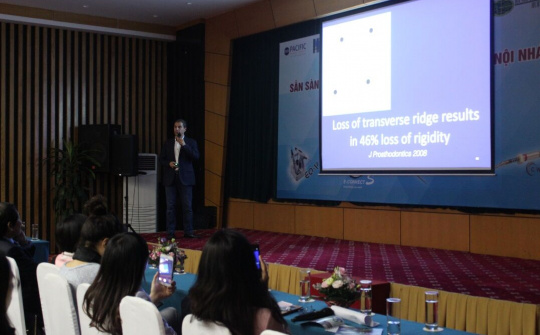 Trường ĐH Kinh doanh và Công nghệ Hà Nội tổ chức Hội thảo về Nội nha