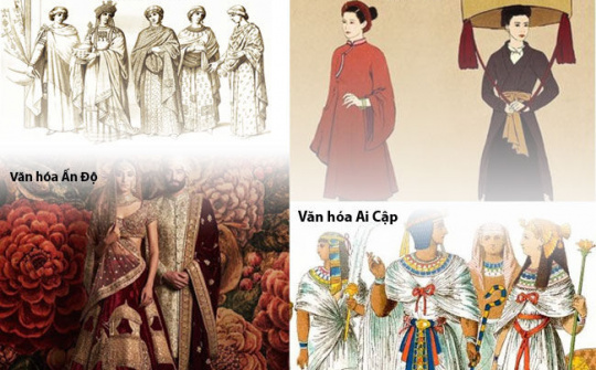 Sự tương đồng giữa các nền văn hóa