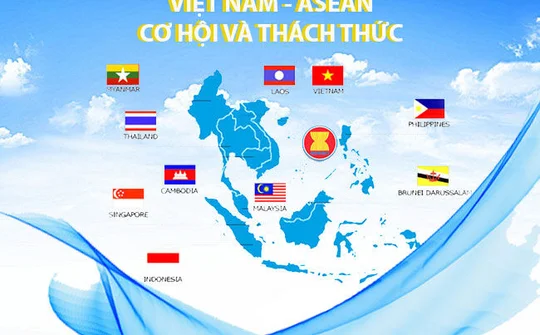 Cơ hội và thách thức mới đối với Việt Nam