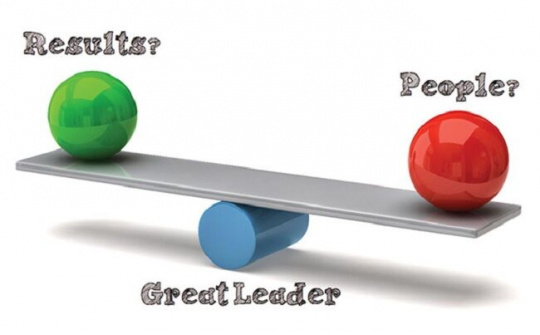 Bài toán dung hòa của nhà quản trị