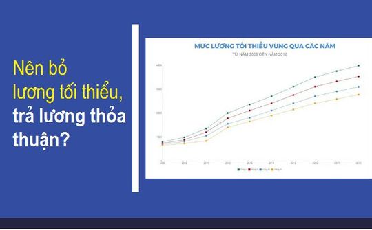 Ông Trương Đình Tuyển: Việt Nam nên nghiên cứu bỏ lương tối thiểu