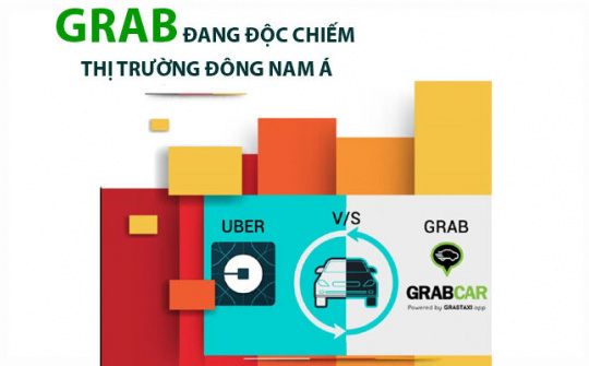 Grab sẽ được “bơm” thêm 2,5 tỉ USD vốn đầu tư chiến lược