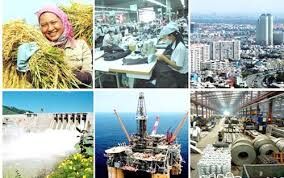 Thể chế kinh tế với ổn định và phát triển chế độ chính trị