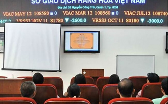 Điều kiện thành lập Sở Giao dịch hàng hóa
