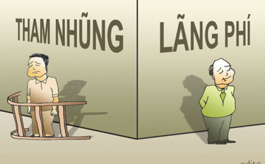 Chương trình tổng thể của Chính phủ về thực hành tiết kiệm, chống lãng phí