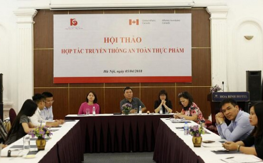 Thúc đẩy quản lý về vấn về Vệ sinh và An toàn thực phẩm