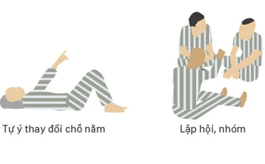 Lần đầu tiên, phạm nhân được mang giấy tờ tùy thân vào buồng giam