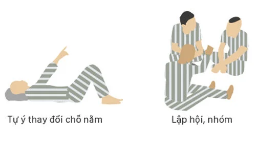 Lần đầu tiên, phạm nhân được mang giấy tờ tùy thân vào buồng giam