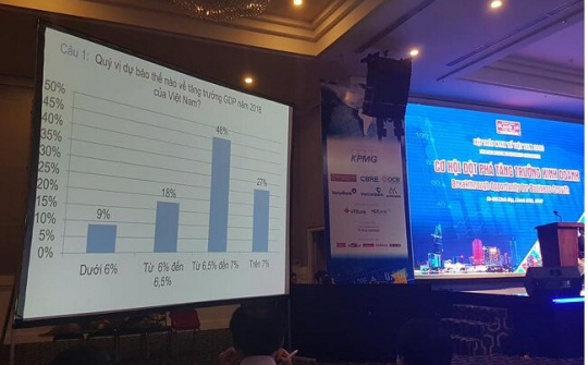 Kinh tế Việt Nam đang bước vào quỹ đạo phát triển mới